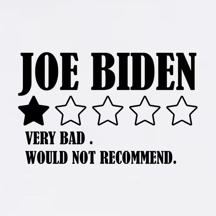 Joe Biden One Star Review Very Bad Would Not Recommend Visor