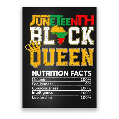 Juneteenth Black Queen Nutrition African American Poster