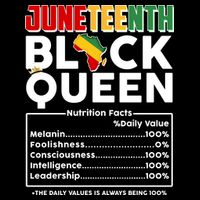 Juneteenth Black Queen Nutritional Facts City Backpack