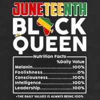 Juneteenth Black Queen Nutritional Facts 11oz C Handle Ceramic Mug