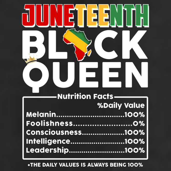Juneteenth Black Queen Nutritional Facts 11oz C Handle Ceramic Mug