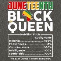 Juneteenth Black Queen Nutritional Facts Cotton Canvas Backpack