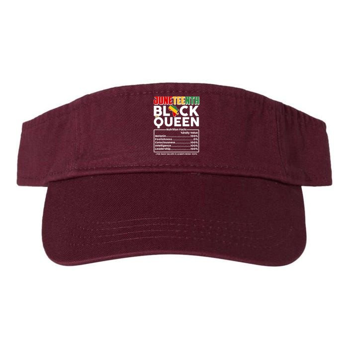 Juneteenth Black Queen Nutritional Facts Visor