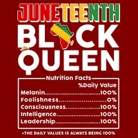 Juneteenth Black Queen Nutritional Facts Visor