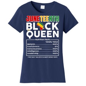 Juneteenth Black Queen Nutritional Facts Women's T-Shirt