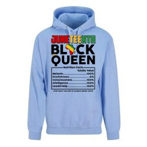 Juneteenth Black Queen Nutritional Facts Unisex Surf Hoodie