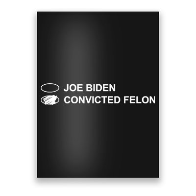 Joe Biden Vs Convicted Felon Funny Ballot Paper Voting Humor Poster
