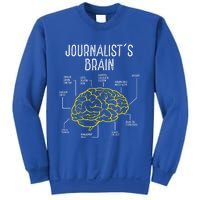 Journalist Brain Writer Reporter Journalism Journalists Meaningful Gift Sweatshirt