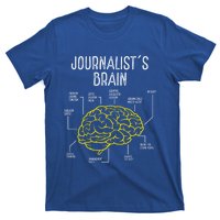 Journalist Brain Writer Reporter Journalism Journalists Meaningful Gift T-Shirt