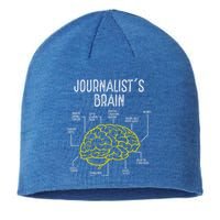 Journalist Brain Writer Reporter Journalism Journalists Meaningful Gift Sustainable Beanie