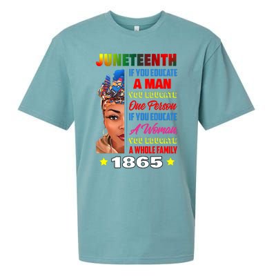 Juneteenth Celebrating Beautiful Melanin Women Freed 1865 Sueded Cloud Jersey T-Shirt