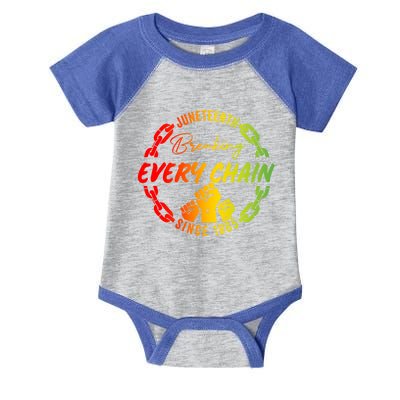 Junenth Cute Gift Breaking Every Chain Since 1865 Gift Infant Baby Jersey Bodysuit