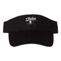 John Cleese Terry Jones A Python On The Prom Visor