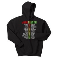 Juneteenth Dream Like Leaders Kids Hoodie