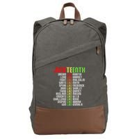 Juneteenth Dream Like Leaders Cotton Canvas Backpack