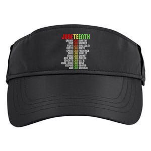 Juneteenth Dream Like Leaders Black Gift Men Women Boy Girl Gift Adult Drive Performance Visor