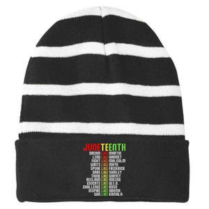 Juneteenth Dream Like Leaders Black Gift Men Women Boy Girl Gift Striped Beanie with Solid Band