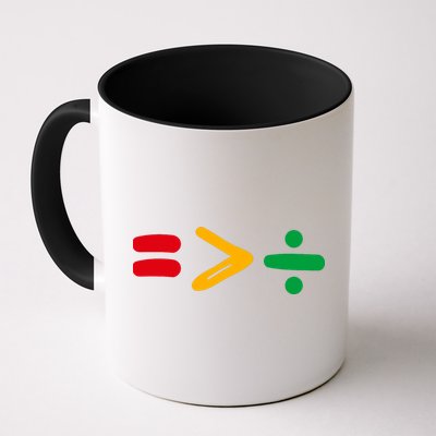 Juneteenth Equality Is Greater Than Division Afro Mug