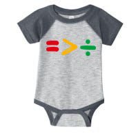 Juneteenth Equality Is Greater Than Division Afro Infant Baby Jersey Bodysuit