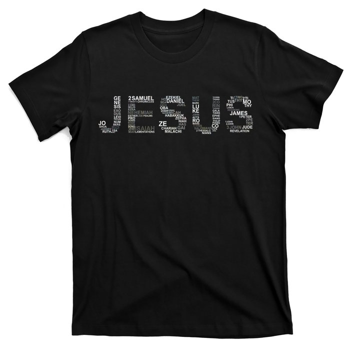 Jesus - Power is in the Name Word Mashup T-Shirt