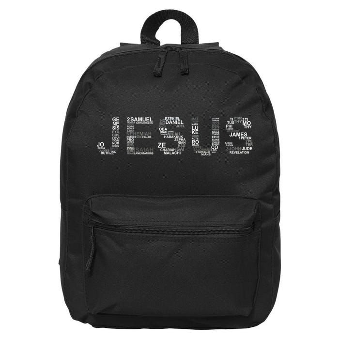 Jesus - Power is in the Name Word Mashup 16 in Basic Backpack
