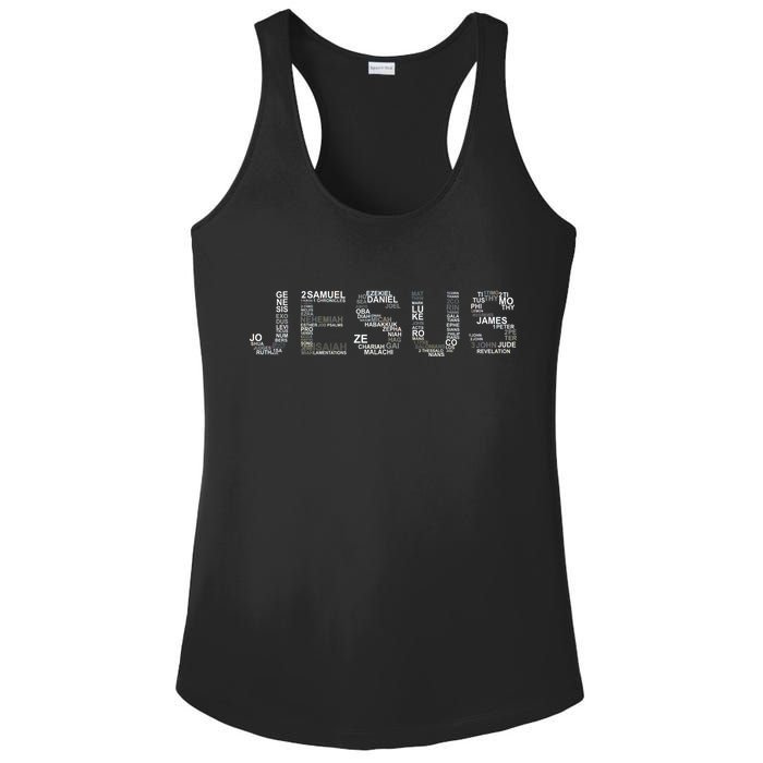 Jesus - Power is in the Name Word Mashup Ladies PosiCharge Competitor Racerback Tank