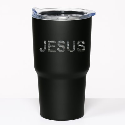 Jesus - Power is in the Name Word Mashup Tumbler