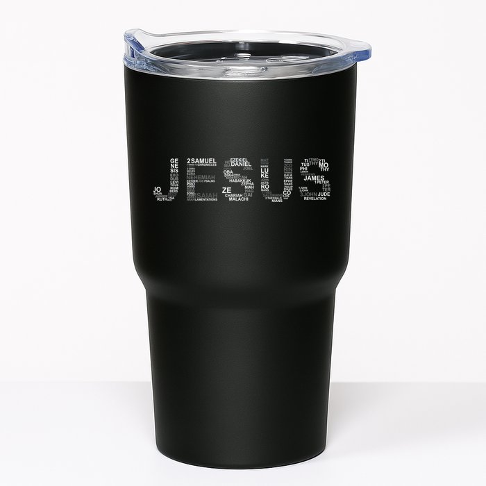 Jesus - Power is in the Name Word Mashup Tumbler