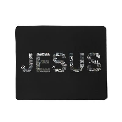 Jesus - Power is in the Name Word Mashup Mousepad