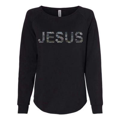 Jesus - Power is in the Name Word Mashup Womens California Wash Sweatshirt