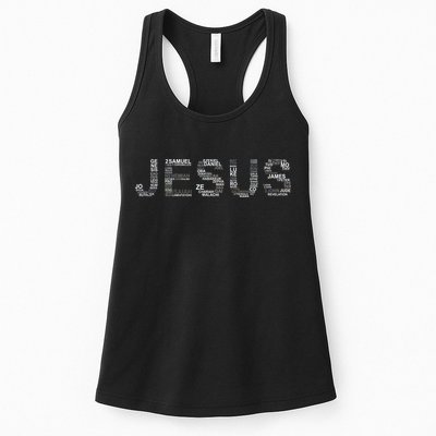 Jesus - Power is in the Name Word Mashup Womens Tank Top