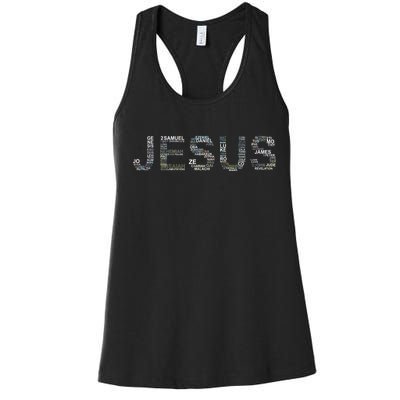 Jesus - Power is in the Name Word Mashup Women's Racerback Tank