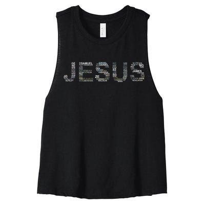 Jesus - Power is in the Name Word Mashup Women's Racerback Cropped Tank