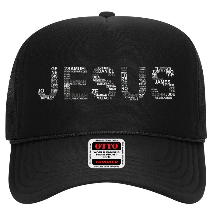 Jesus - Power is in the Name Word Mashup Hat