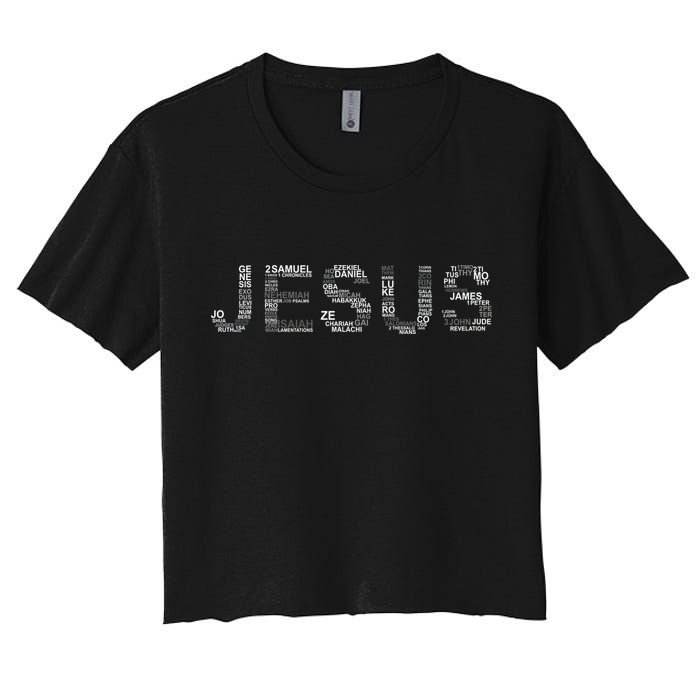 Jesus - Power is in the Name Word Mashup Crop Top