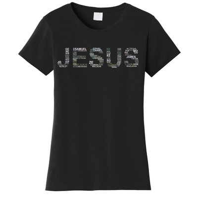 Jesus - Power is in the Name Word Mashup Women's T-Shirt