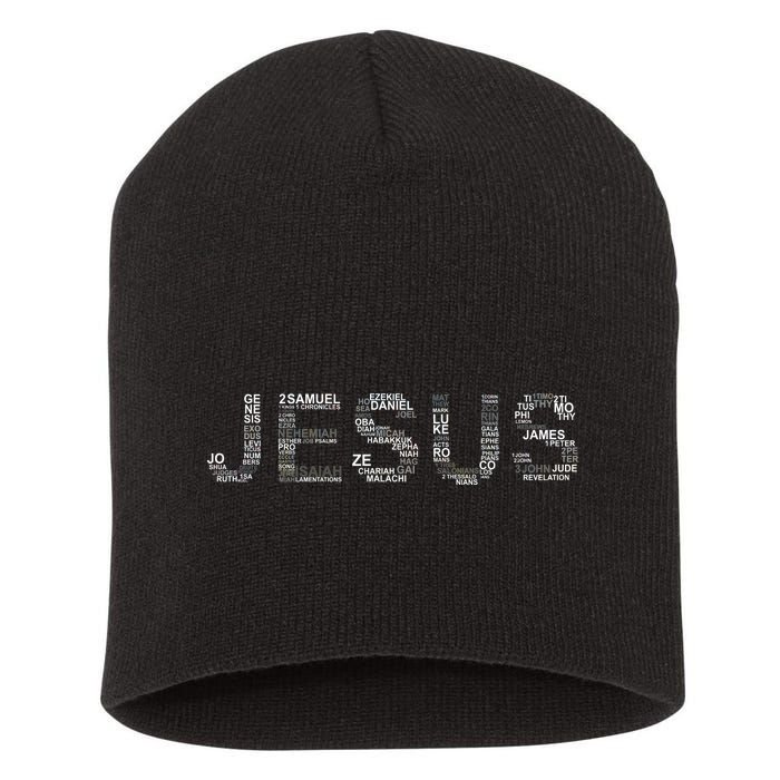 Jesus - Power is in the Name Word Mashup Short Acrylic Beanie