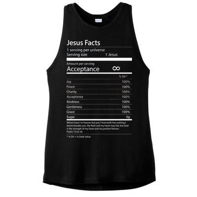 Jesus Facts Ladies PosiCharge Tri-Blend Wicking Tank