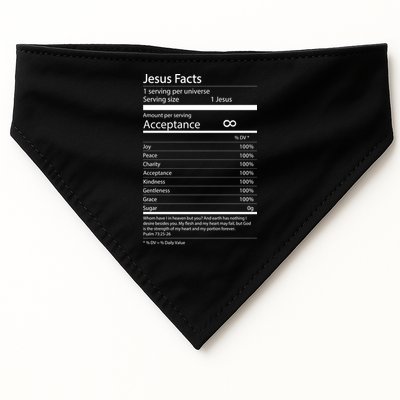 Jesus Facts USA-Made Doggie Bandana