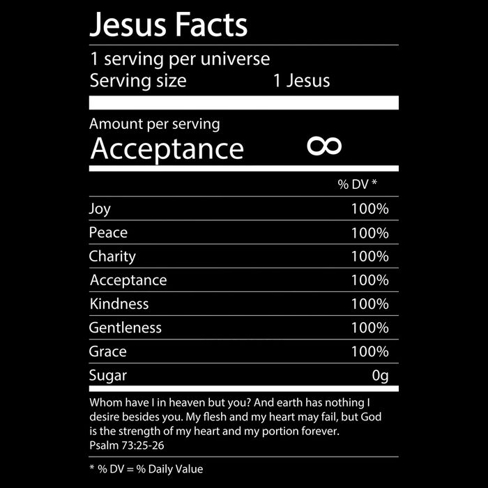 Jesus Facts Sustainable Bucket Hat