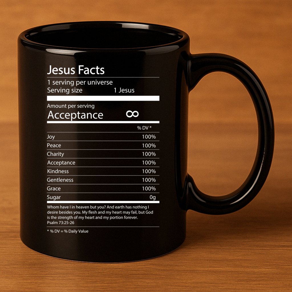 Jesus Facts 11oz C Handle Ceramic Mug