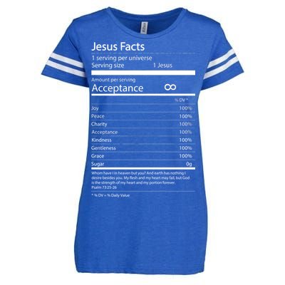 Jesus Facts Enza Ladies Jersey Football T-Shirt