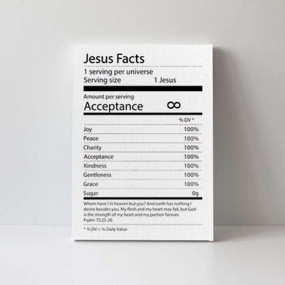 Jesus Facts Canvas