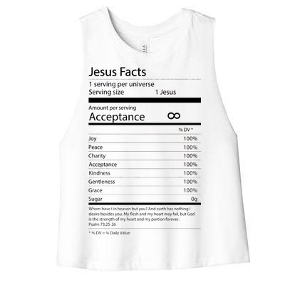 Jesus Facts Women's Racerback Cropped Tank