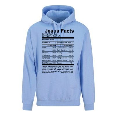 Jesus Facts Cool Christian Gift For Christians Unisex Surf Hoodie