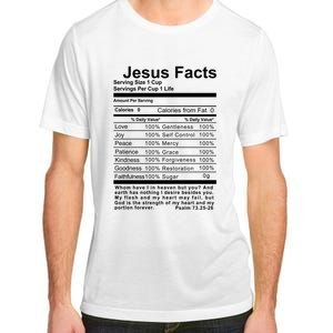 Jesus Facts Cool Christian Gift For Christians Adult ChromaSoft Performance T-Shirt