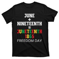 Juneteenth Freedom Day Celebration T-Shirt