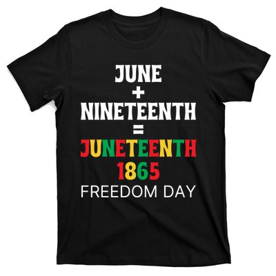 Juneteenth Freedom Day Celebration T-Shirt