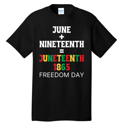 Juneteenth Freedom Day Celebration Tall T-Shirt