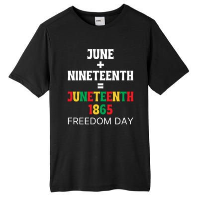 Juneteenth Freedom Day Celebration Tall Fusion ChromaSoft Performance T-Shirt